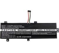 CoreParts Lpop ery for Lenovo