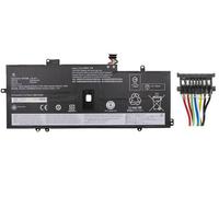 CoreParts Lpop ery for Lenovo