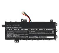 CoreParts Lpop ery for sus