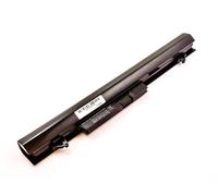CoreParts MBI3056 4 Cell Li-ion 14.8V 2.2Ah 33Wh