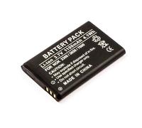 CoreParts MBMOBILE1048 Replacement Battery for Nokia - 4Wh 3.7V 1100mAh, Black
