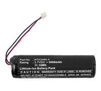 CoreParts MBXBPH-BA023 Battery for Philips BabyPhone