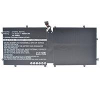 CoreParts MBXDE-BA0065 Replacement Laptop Battery for Dell XPS 18 / 1810 / 1820, 14.8V 4600mAh Li-Pol, Black