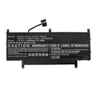 CoreParts MBXDE-BA0233 Laptop Battery for Dell
