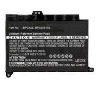 CoreParts MBXHP-BA0082 Replacement Laptop Battery for HP Pavilion 15-AU, 7.6V 5300mAh 40.28Wh, Black