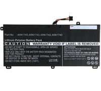 CoreParts MBXLE-BA0120 Laptop Battery for Lenovo