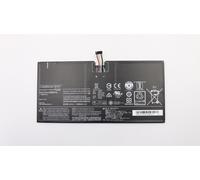 CoreParts MBXLE-BA0137 Laptop Battery for Lenovo