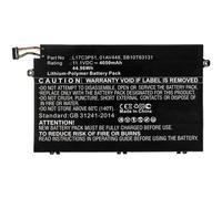CoreParts MBXLE-BA0217 Replacement Laptop Battery for Lenovo ThinkPad E14/E15/E490/E580, 11.1V 3600mAh 40Wh Li-ion