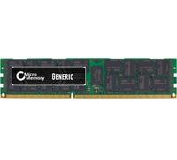 CoreParts MMD8826/32GB 32GB DDR4 2133MHz PC4-17000