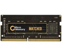 CoreParts MMH9747/8GB 8GB DDR4 2133MHz PC4-17000