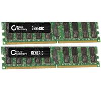 CoreParts MMI0348/8GB Memory - Server & Computer RAM Module