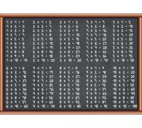 CORFOTO Fabric 2.5x1.8m Multiplication Table Backdrop Black Chalkboard White Math Formula Photography Backdrop for Classroom Education Homeschool Kids Learning Photo Booth Props