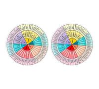 CORHAD 2 Sheets Magnetic Emotion Stickers Feeling Wheel Chart Sticker and Legible Text on Pvc and Rubber Soft Magnet Material, Suitable for Computers and Mobile Phones in School