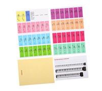 CORHAD 2pcs Beginner Piano Keyboard Sticker Practical Piano Beginner Decal Keyboard Decal for Boys and Girls Removable Notes Guide for
