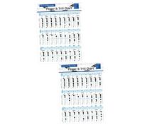 CORHAD 2pcs Clarinet Finger Guide Chart Practical Chord Diagram for Beginners Easy Reference Poster for Classroom and Home Skills and Understanding of Music Theory