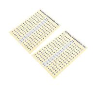 CORHAD 2pcs Guitar Supply Guitar Fretboard Sticker Practice Tool Scale Decal Learning Aid