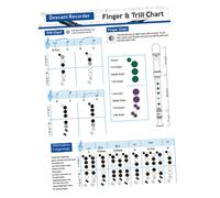 CORHAD Bass Recorder Chord Chart Poster for Beginner Students, Printing, Coated Paper, Practice Fingering Chart for Woodwind Practice