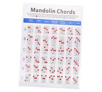 CORHAD Practical Mandolin Chord Chart Large Laminated Mandolin Training Diagram for Beginners and Players Portable Music Accessory Poster