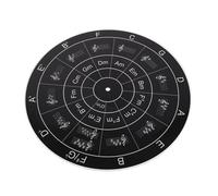 CORHAD Turntable Mat with Circle of Fifths Mark - Acrylic Slipmat for Vinyl Record Player - Anti-Static Black Platter Pad for Club Nights and Festive Gatherings