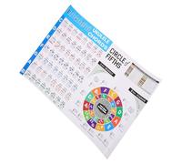 CORHAD Ukulele Chord Chart for Beginners Portable Music Theory Poster for Easy Practice and Self-learning of Chords for Adults and Music Teachers