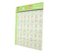 CORHAD Ukulele Chord Chart Sticker with Music Theory Learning and Chord Diagrams, Green Pvc Material to Improve Playing Skills for Beginners for Students and Teachers