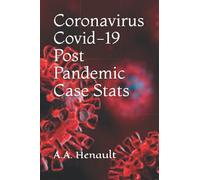 Coronavirus - Covid-19 Post Pandemic Case Stats