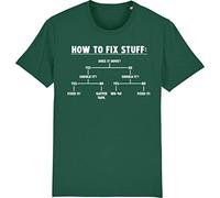Corporate Togs How to Fix Stuff T-Shirt Funny DIY Man DIY Engineer Builder, Large, Bottle Green