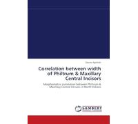 Correlation between width of Philtrum & Maxillary Central Incisors: Morphometric correlation between Philtrum & Maxillary Central Incisors in North Indians