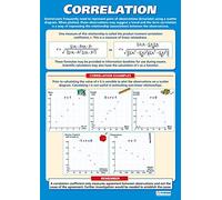 Correlation | Maths Charts | Laminated Gloss Paper measuring 594 mm x 850 mm (A1) | Math Charts for the Classroom | Education Posters by Daydream Education