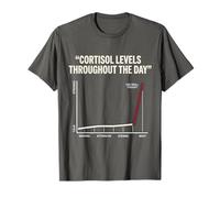 Cortisol Levels Funny Science Graph Humor T-Shirt