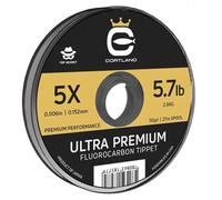 CORTLAND Ultra Premium Fluorocarbon Durable Flexible Abrasion-Resistant Trout Tippet with Plasma Finish for Freshwater | Nymphing/Dry Fly Fishing/Streamer Fishing, 100 YDS, 5X - 5.7 LB