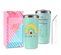 COSBERY Thank You Teacher Gifts for Women, 20Oz Teacher Travel Mug, Best End of The Year/Christmas/Birthday/Leaving Gifts from Students/Parents