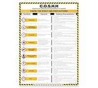 COSHH Poster - A4 Laminated Sign - Health & Safety at Work Wall Chart - Hazard Symbols - Workplace Safety Sign - HSE Compliance Training Aid for UK Businesses