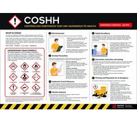 COSHH Safety Poster - A2 Anti Scuff PVC | Hazardous Substances Control Guide | Health & Safety Sign for Workplace Compliance