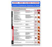 COSHH Safety Poster - What You Need To Know - 400mm x 600mm - Durable 1.2mm Recyclable Polypropylene, Workplace Health & Safety Guide