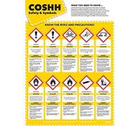 COSHH Safety & Symbols | Health and Safety Posters | Laminated Gloss Paper 420mm x 594mm (A2) | Health and Safety Office and Commercial Wall Charts | Education Charts by Daydream Education