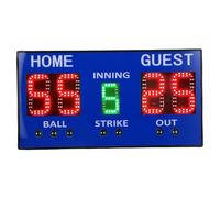 Cosiki 5 Digit Scoreboard, Multifunctional Electronic Score Keeper with Remote Control, Ultra Bright LED Display for Baseball, Basketball, Tennis, Volleyball, Indoor & Outdoor Sports