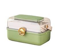 Cosmetic Storage Box 1 Pack Ladies Cosmetics Storage Box Large Capacity Transparent Jewelry Box with Mirror Three Tier Shelf with Handle Makeup Container(B)