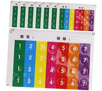 COSMEVIVI 8pcs Pan Flute Note Stickers Musical Instrument Scale Stickers Easy Identification for Beginners Notation Accessories Learning Tool