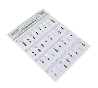 COSMEVIVI Trumpet Chord Practice Chart Large Size Beginner Trumpet Diagram Finger Guide Music Chords Poster for Brass Instrument Training