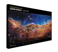 Cosmic Cliffs in the Carina Nebula from NASA’s James Webb Space Telescope Wall Art (NIRCam Compass Image) - Wrapped Framed Canvas Wall Art - Various Sizes (A0 [117cm x 81cm])