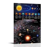 Cosmic Map of The Solar System And The Milky Way Poster Decorative Painting Canvas Wall Art Living Room Poster Bedroom Painting 20 x 30 Inch (50 x 75 cm)