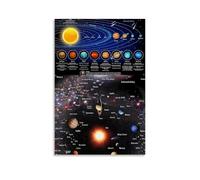 Cosmic Map of The Solar System And The Milky Way Wall Art Picture Print Modern Family Room Decor 20 x 30 Inches (50 x 75 cm)