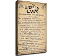 Cosmic Principles Meditation Guide Poster for Room Aesthetics Kitchen Living Room Bedroom Office Decor(Framed,16x24inch(40x60cm))
