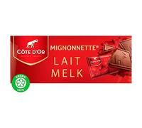 Cote D'Or Mignonnettes | Milk | 240gr/8.46oz, 24 pieces per Pack