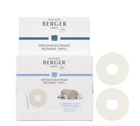 Cotton Caress Nomad Diffuser Refill