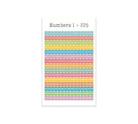 Counting Chart Poster Numbers 1-225 Educational Math Classroom Decor for PreK Kindergarten Elementary Learning to Count Number Wall Art Back to School(Unframed,08x12inch(20x30cm))