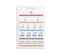 Counting Rhythm Music Note Value Poster Music Theory Educational Chart Poster 20x30inch(50x75cm)