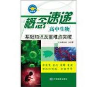 Courier concept of high school politics - the basics and heavy and difficult to break (64 open covered pocketbook. anytime Quick shorthand)(Chinese Edition)