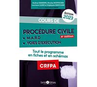 Cours de procédure civile 2023: Tout le programme en fiches et en schémas